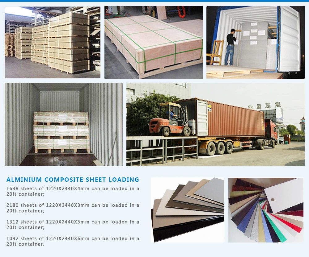 ACP Sheets in Acm Production Lines Aluminum Composite Panels